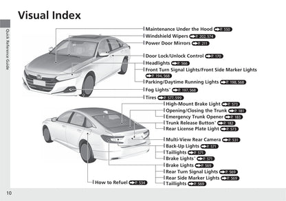 2021 Honda Accord Owner's Manual | English