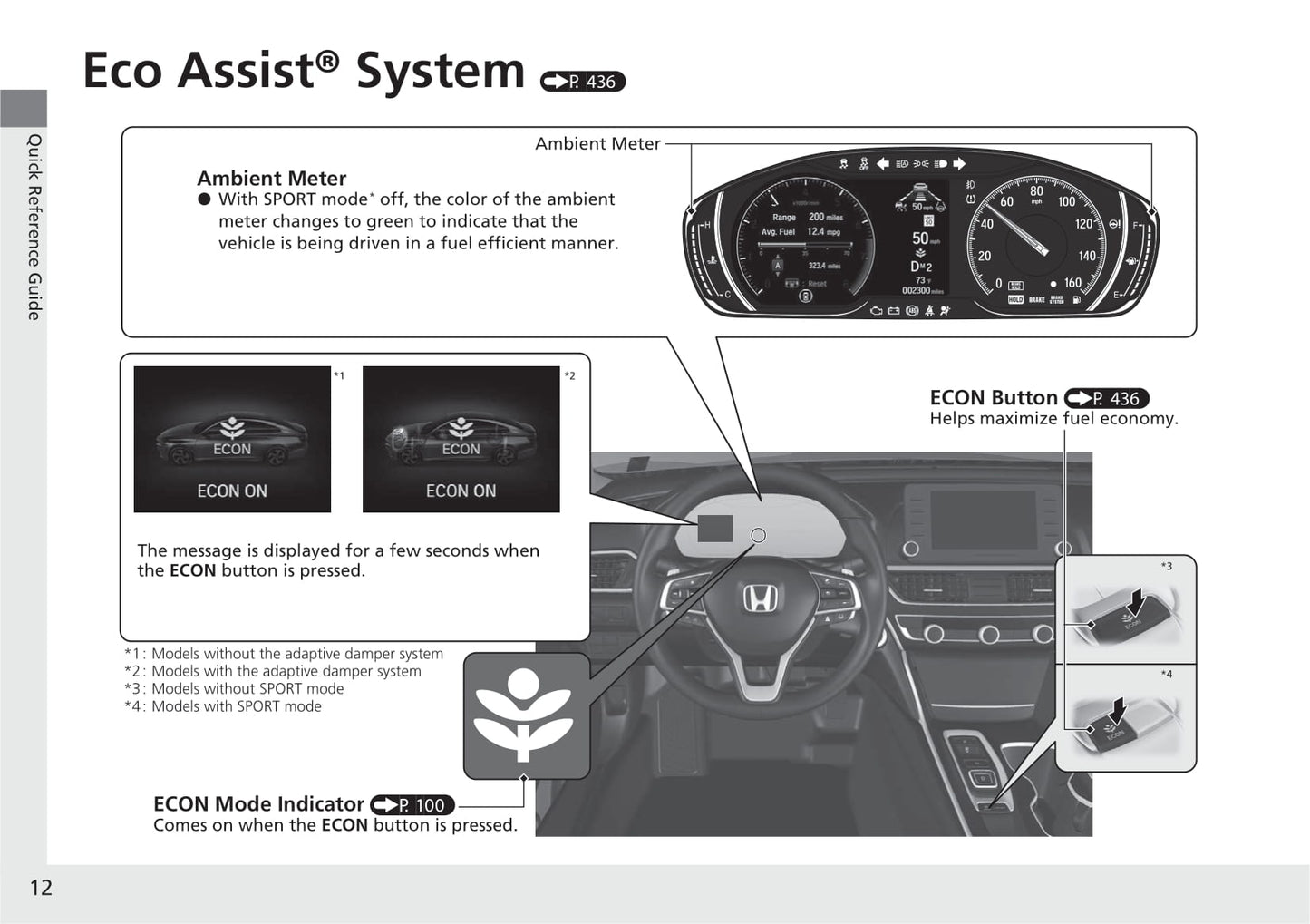 2021 Honda Accord Gebruikershandleiding | Engels