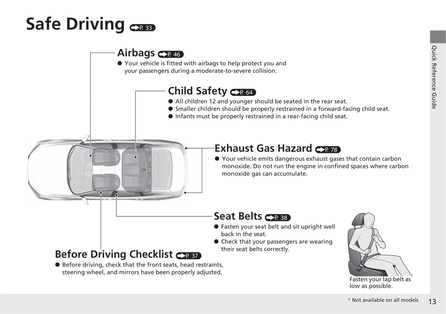 2021 Honda Accord Owner's Manual | English