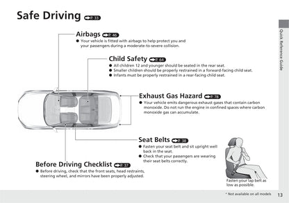 2021 Honda Accord Owner's Manual | English