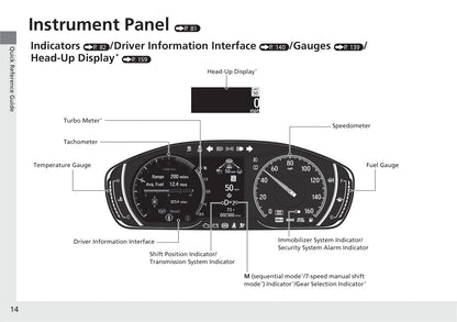 2021 Honda Accord Owner's Manual | English