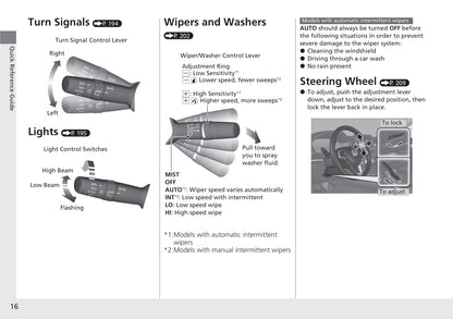 2021 Honda Accord Owner's Manual | English