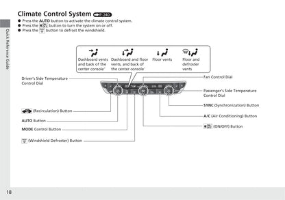 2021 Honda Accord Owner's Manual | English