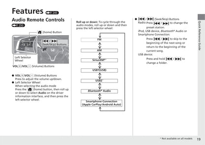 2021 Honda Accord Owner's Manual | English