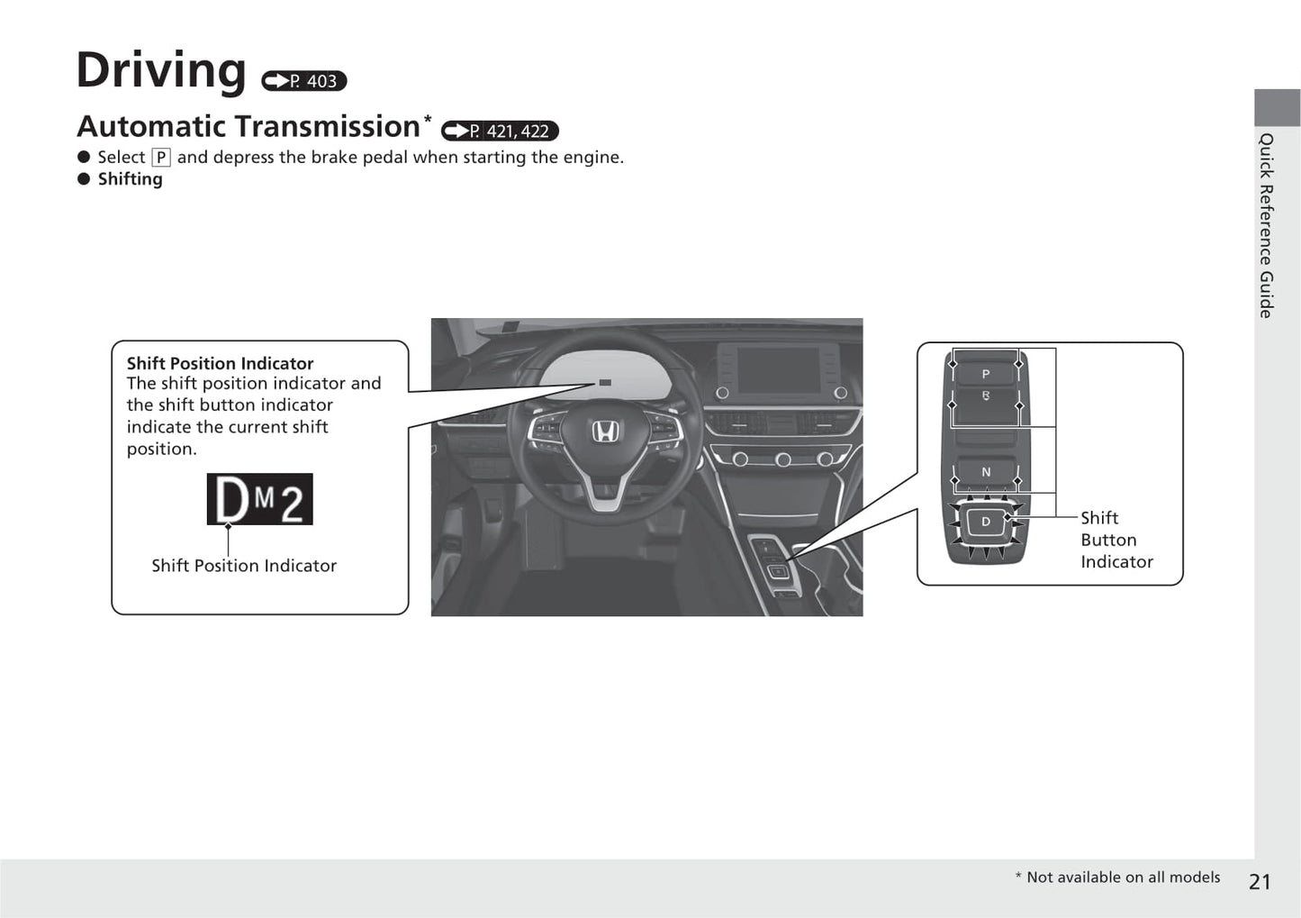 2021 Honda Accord Owner's Manual | English