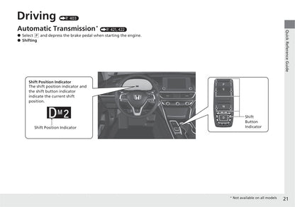 2021 Honda Accord Owner's Manual | English