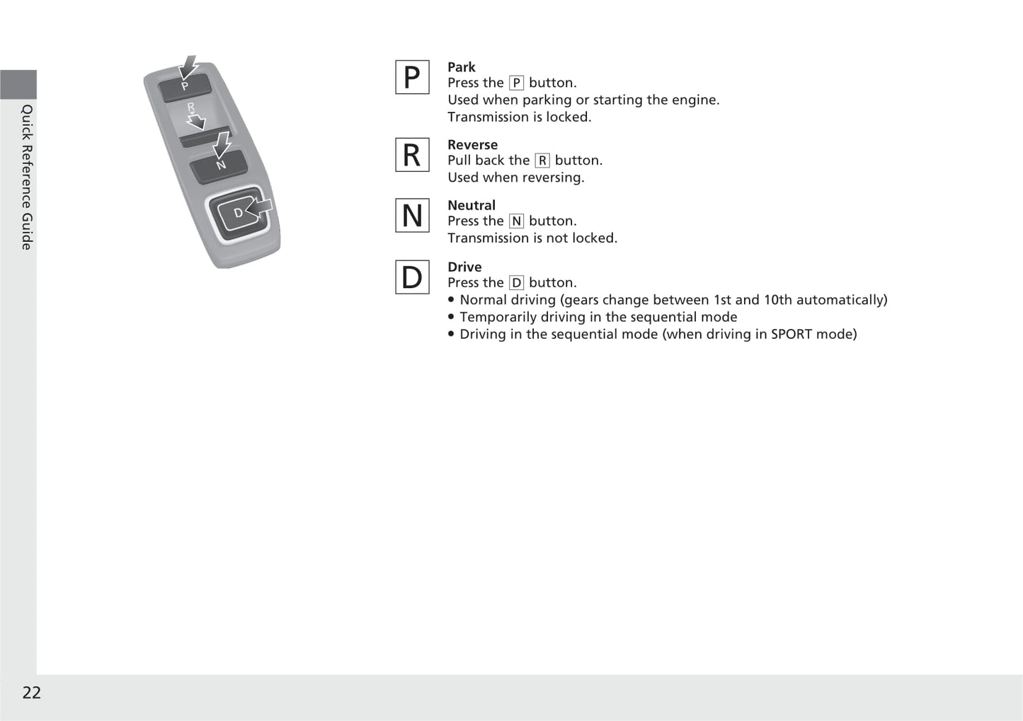 2021 Honda Accord Owner's Manual | English