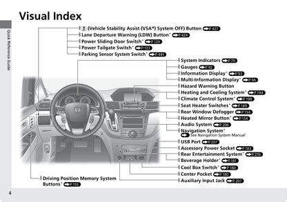 2011-2017 Honda Odyssey Manuel du propriétaire | Anglais