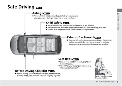 2011-2017 Honda Odyssey Manuel du propriétaire | Anglais