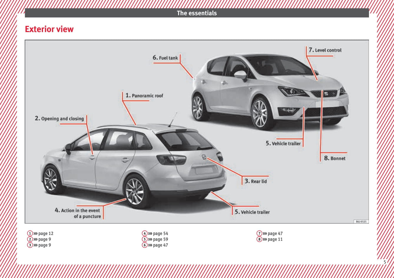 2012-2015 Seat Ibiza Manuel du propriétaire | Anglais