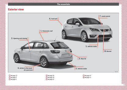 2012-2015 Seat Ibiza Manuel du propriétaire | Anglais