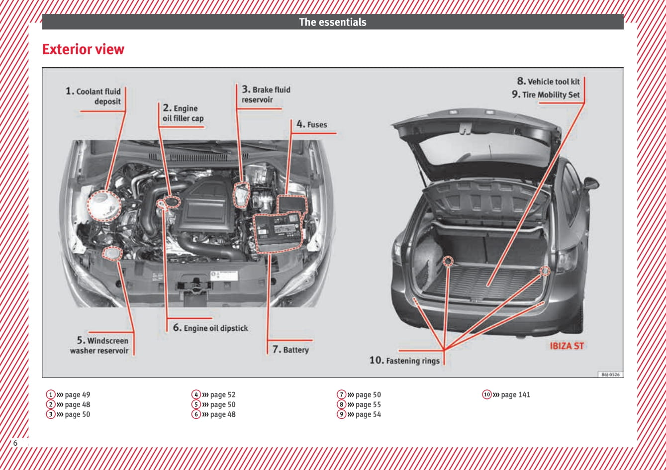 2012-2015 Seat Ibiza Manuel du propriétaire | Anglais