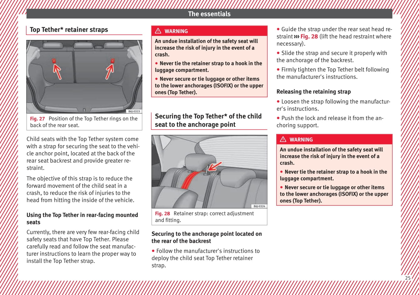 2015-2016 Seat Ibiza Owner's Manual | English