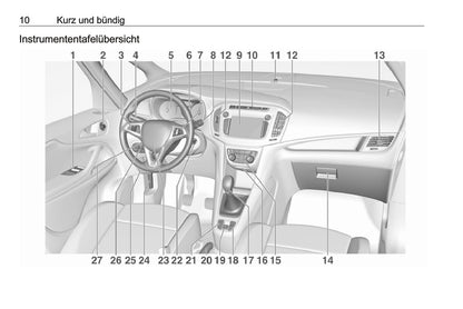 2017-2018 Opel Zafira/Zafira Tourer Gebruikershandleiding | Duits