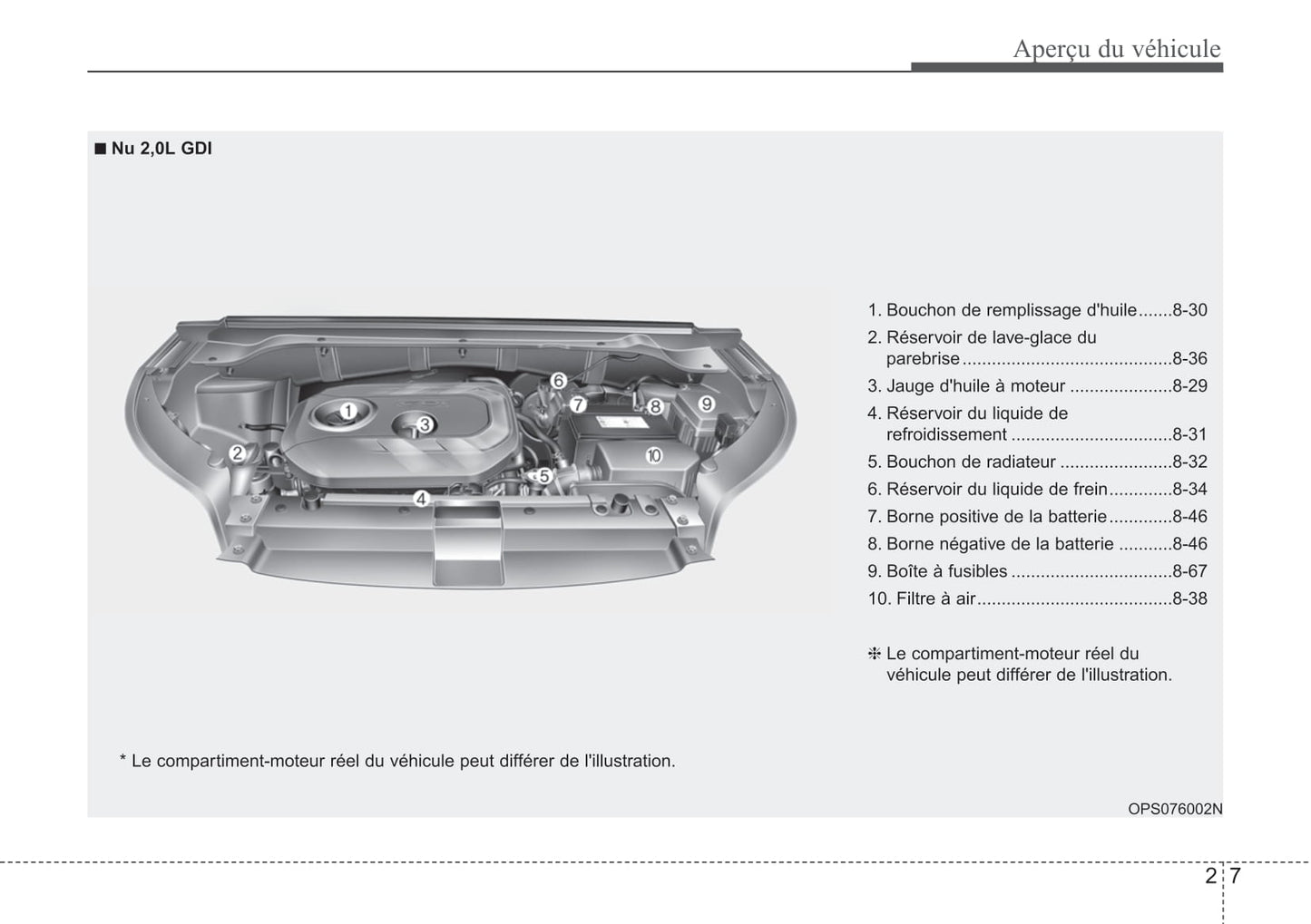 2014-2019 Kia Soul Manuel du propriétaire | Français