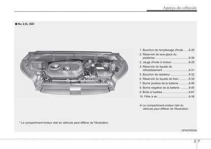 2014-2019 Kia Soul Manuel du propriétaire | Français