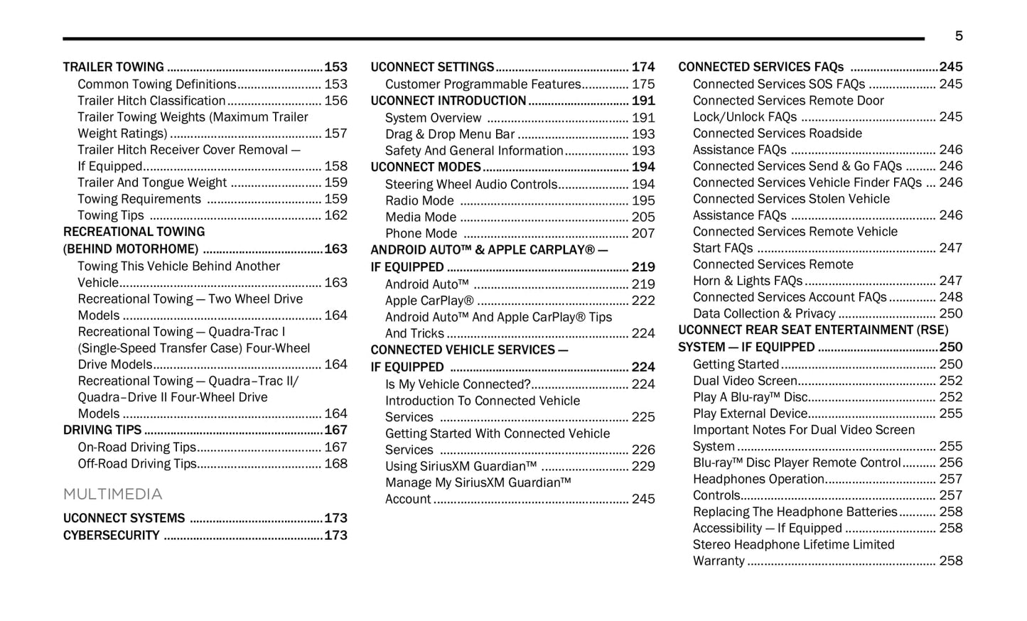 2021 Jeep Grand Cherokee Owner's Manual | English