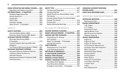 2021 Jeep Grand Cherokee Owner's Manual | English