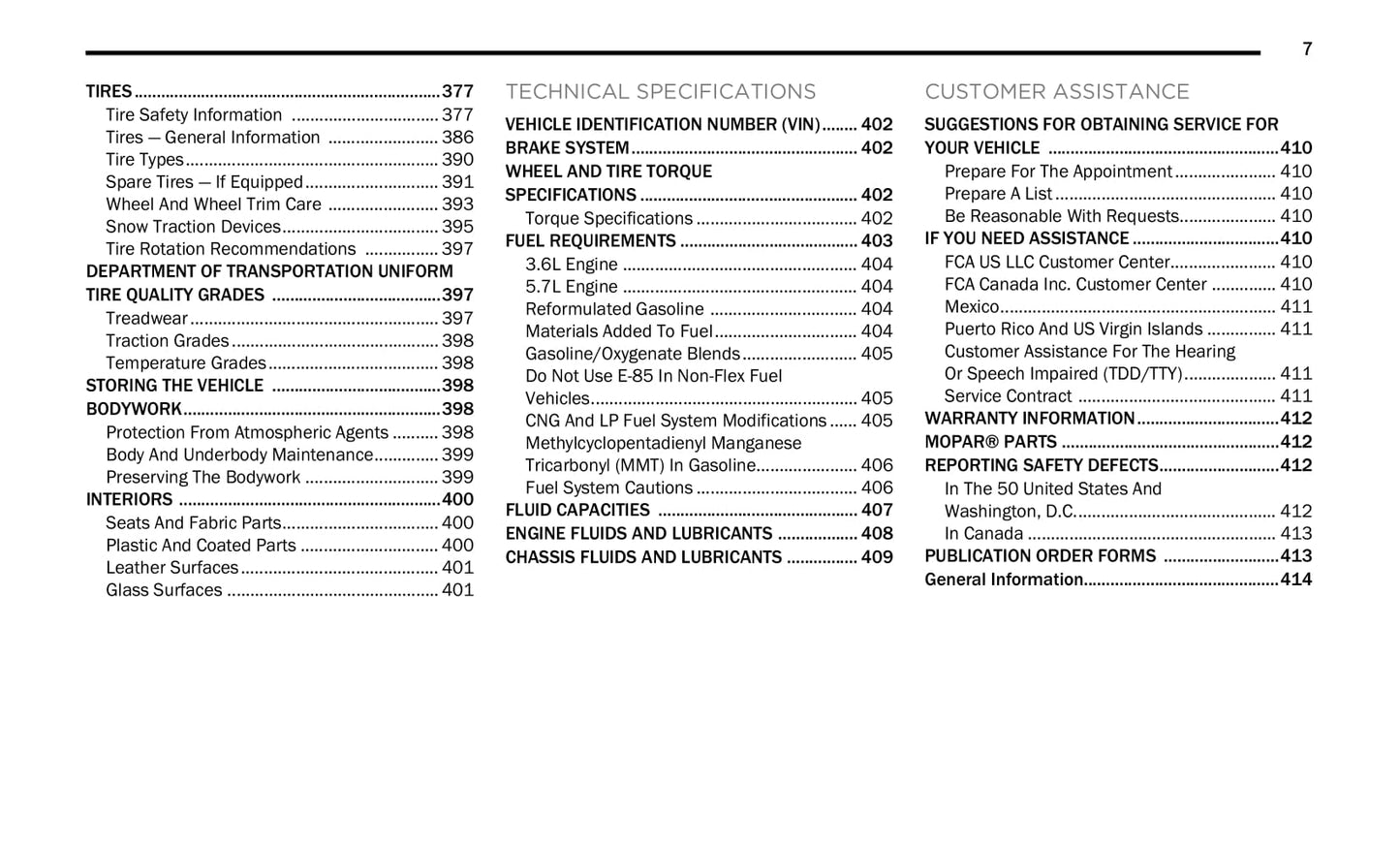 2021 Jeep Grand Cherokee Owner's Manual | English