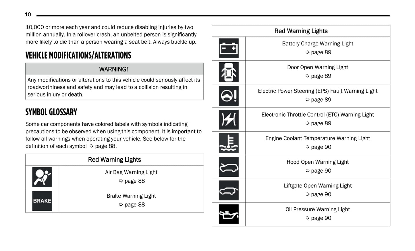 2021 Jeep Grand Cherokee Owner's Manual | English