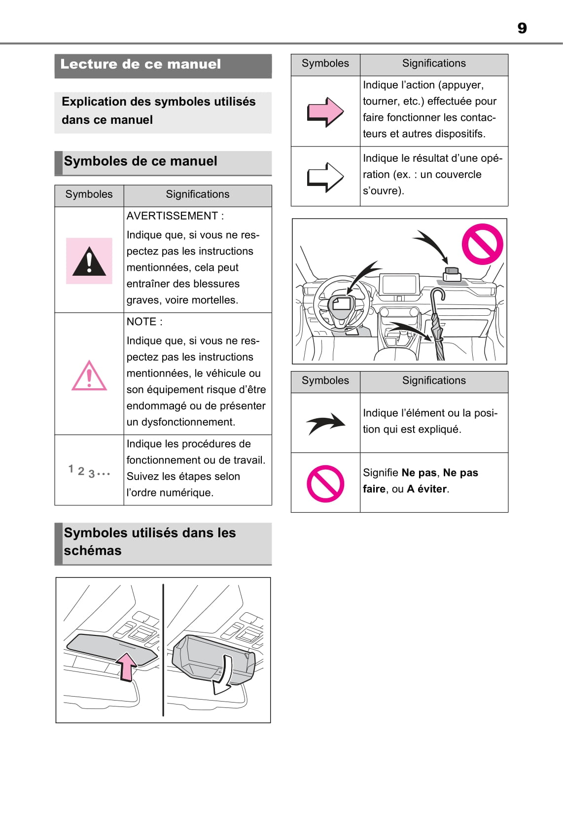 2020-2021 Toyota RAV4 Plug-in Hybrid Owner's Manual | French