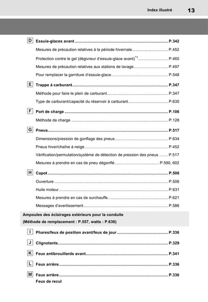 2020-2021 Toyota RAV4 Plug-in Hybrid Owner's Manual | French