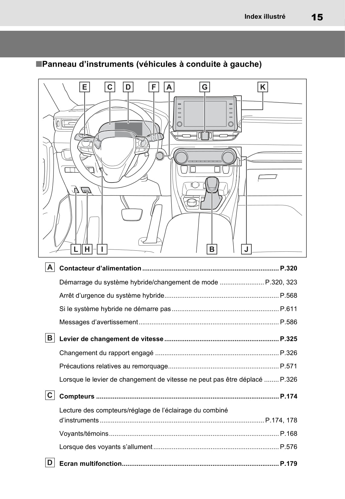 2020-2021 Toyota RAV4 Plug-in Hybrid Owner's Manual | French