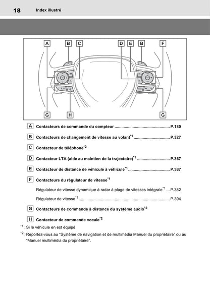 2020-2021 Toyota RAV4 Plug-in Hybrid Owner's Manual | French