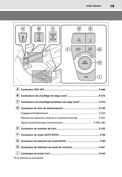 2020-2021 Toyota RAV4 Plug-in Hybrid Gebruikershandleiding | Frans