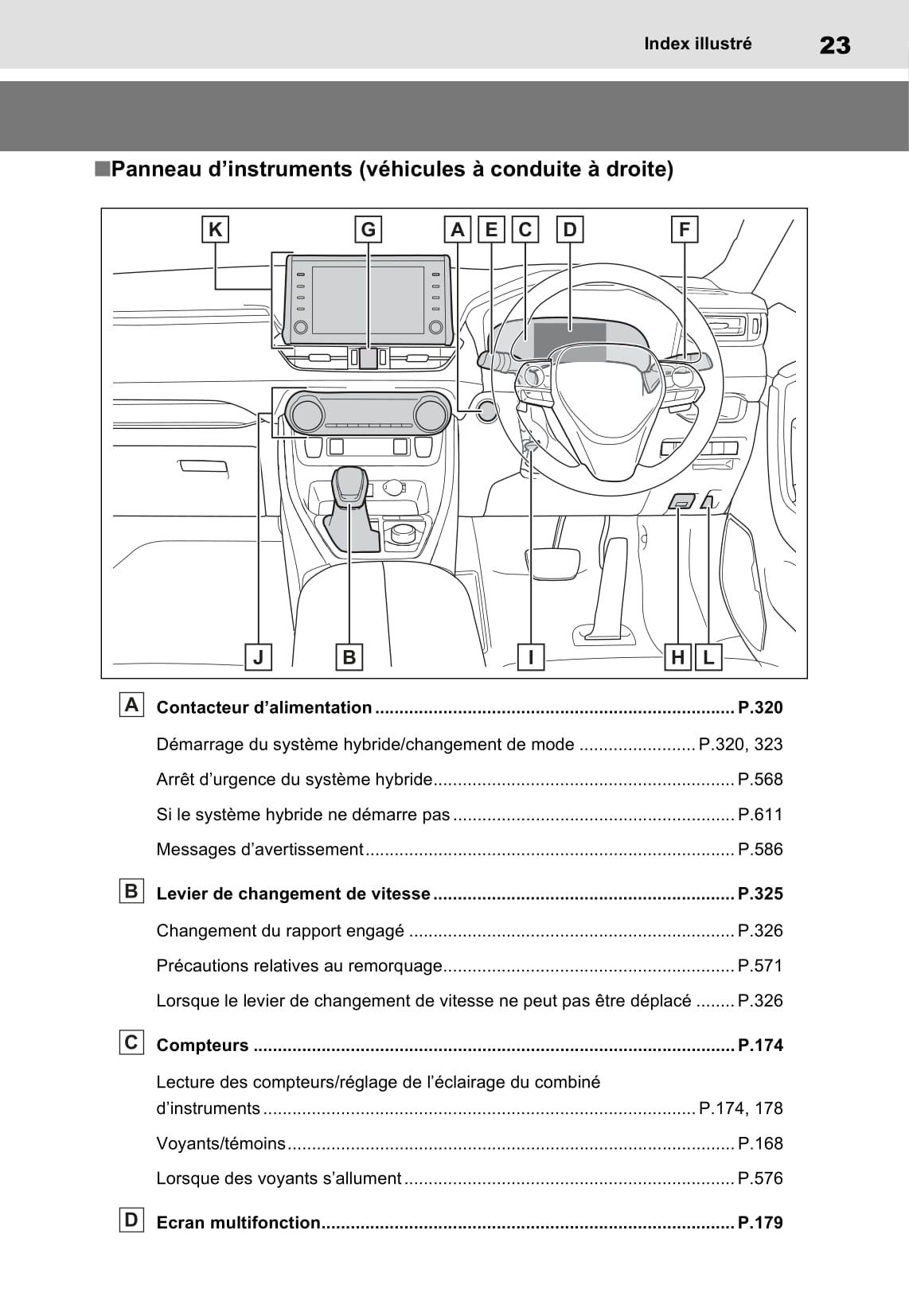 2021-2023 Toyota Rav4 Manuel du propriétaire | Français