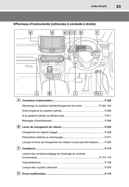 2021-2023 Toyota Rav4 Manuel du propriétaire | Français