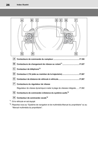 2021-2023 Toyota Rav4 Manuel du propriétaire | Français