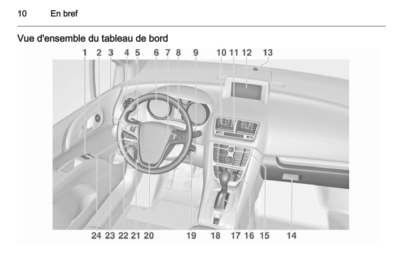 2012-2013 Opel Meriva Manuel du propriétaire | Français