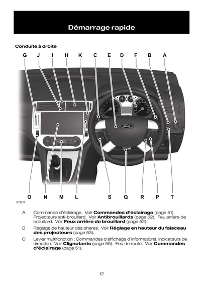 2008-2009 Ford Kuga Owner's Manual | French