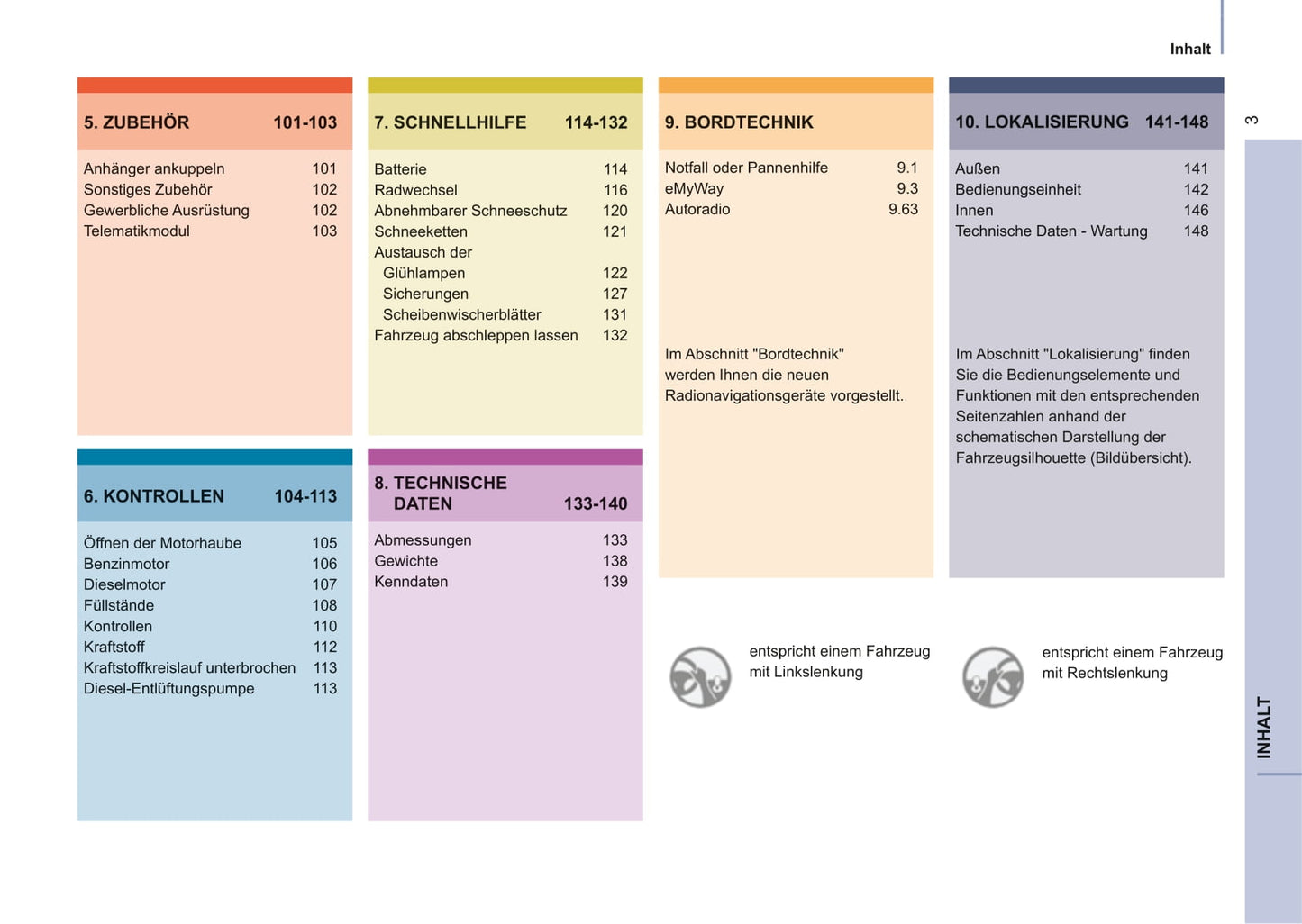 2008-2014 Citroën Berlingo Manuel du propriétaire | Allemand