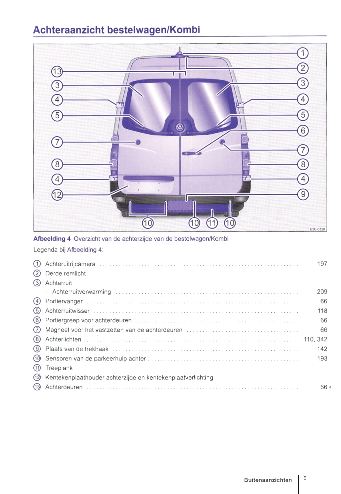 2011-2016 Volkswagen Crafter Manuel du propriétaire | Néerlandais