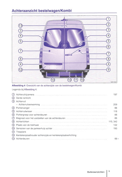 2011-2016 Volkswagen Crafter Gebruikershandleiding | Nederlands