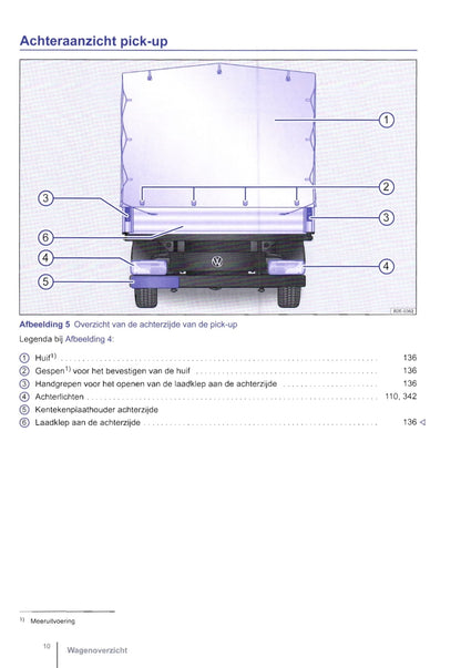 2011-2016 Volkswagen Crafter Gebruikershandleiding | Nederlands