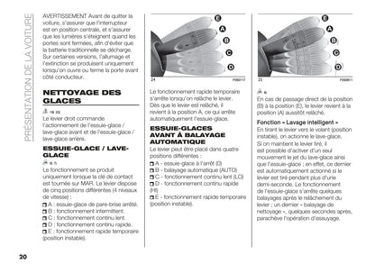 2020-2021 Fiat 500/500C Hybrid Gebruikershandleiding | Frans