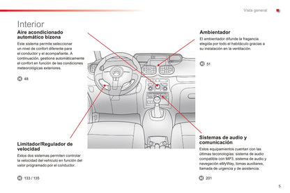 2015-2017 Citroën C3 Picasso Owner's Manual | Spanish