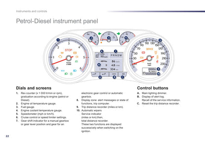 2012-2014 Peugeot 508 Owner's Manual | English