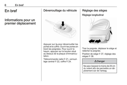 2016-2017 Opel Antara Gebruikershandleiding | Frans