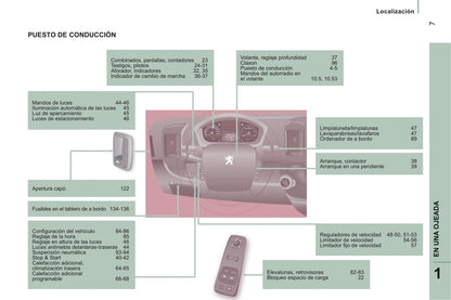 2014-2015 Peugeot Boxer Owner's Manual | Spanish