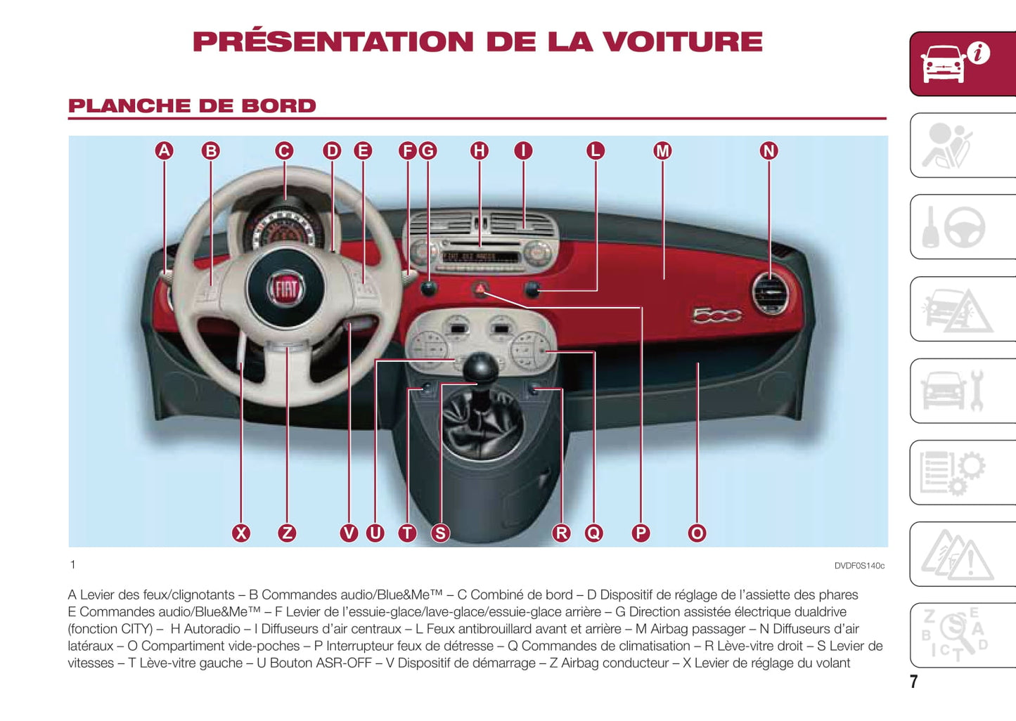 2015-2016 Fiat 500/500C Gebruikershandleiding | Frans