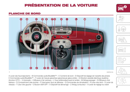 2015-2016 Fiat 500/500C Owner's Manual | French