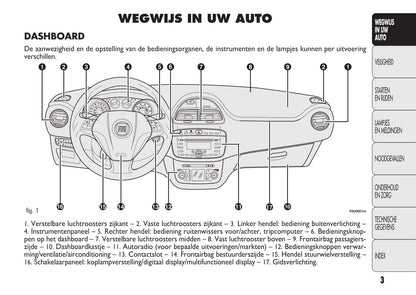 2010-2011 Fiat Punto/Punto Evo Owner's Manual | Dutch