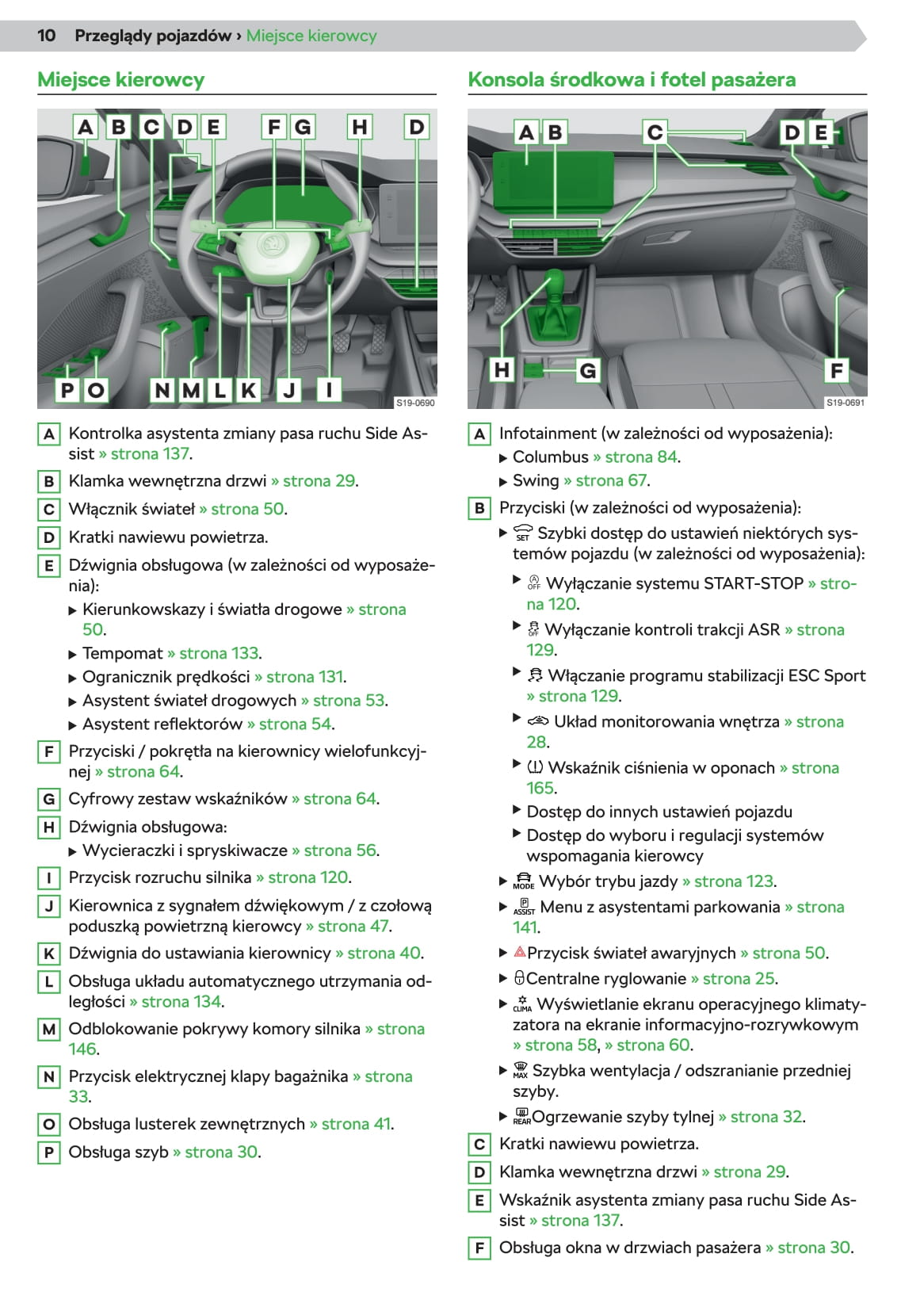 2020 Skoda Octavia Owner's Manual | Polish