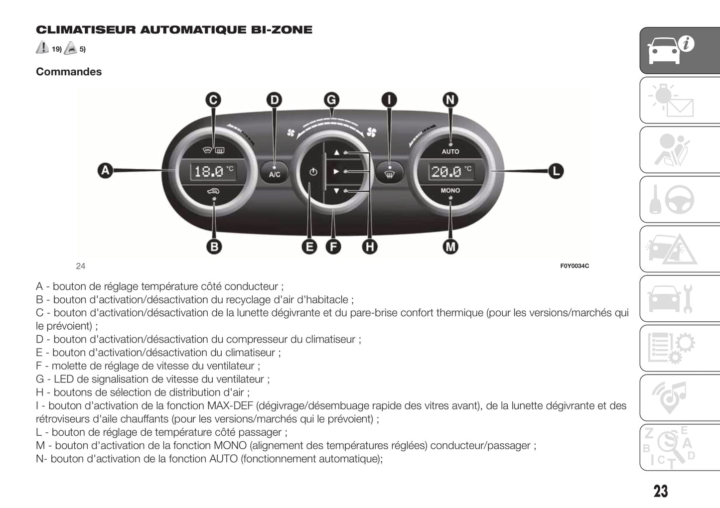 2018-2019 Fiat 500L Gebruikershandleiding | Frans