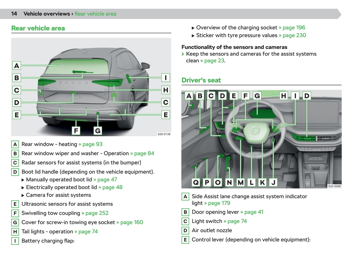 2020-2021 Skoda Enyaq iV Gebruikershandleiding | Engels