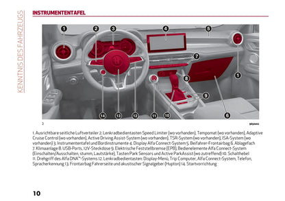 2022-2023 Alfa Romeo Tonale Owner's Manual | German